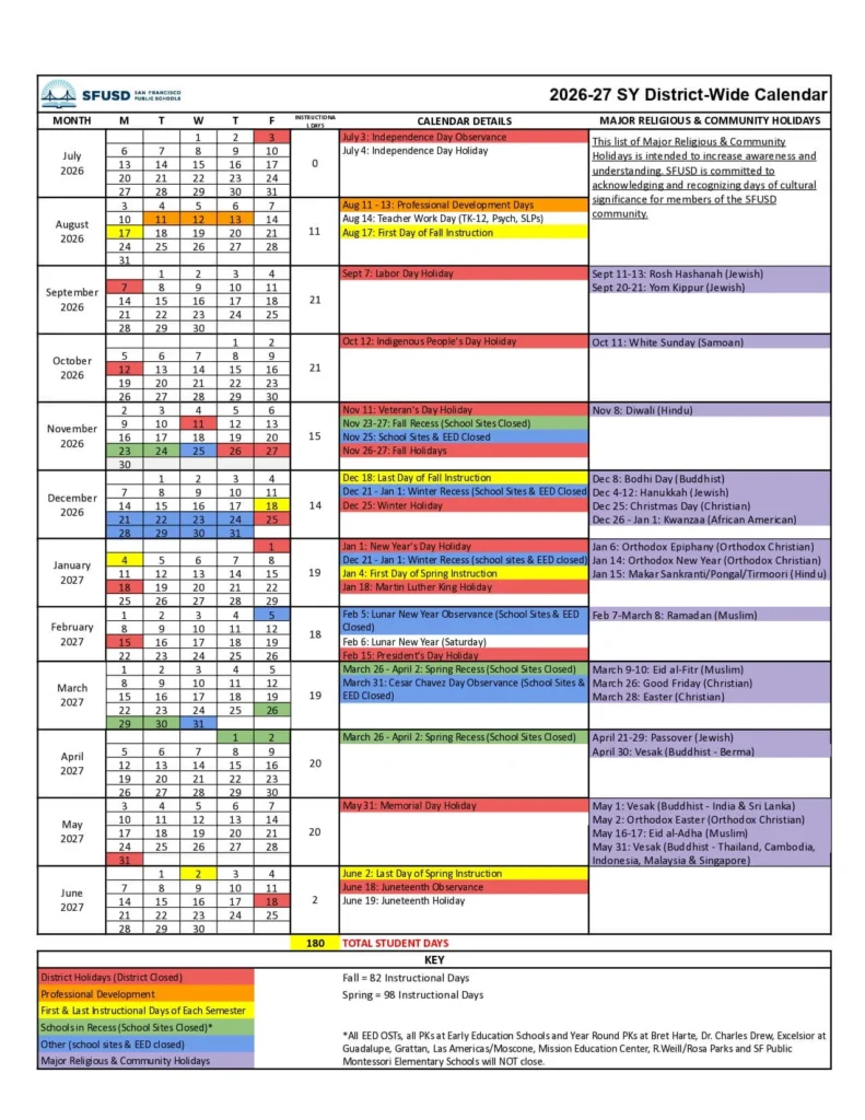 SFUSD School Calendar and Holidays 2026-27 SFUSD School Calendar 2026-2027